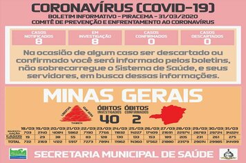 Foto - BOLETINS INFORMATIVOS COVID-19